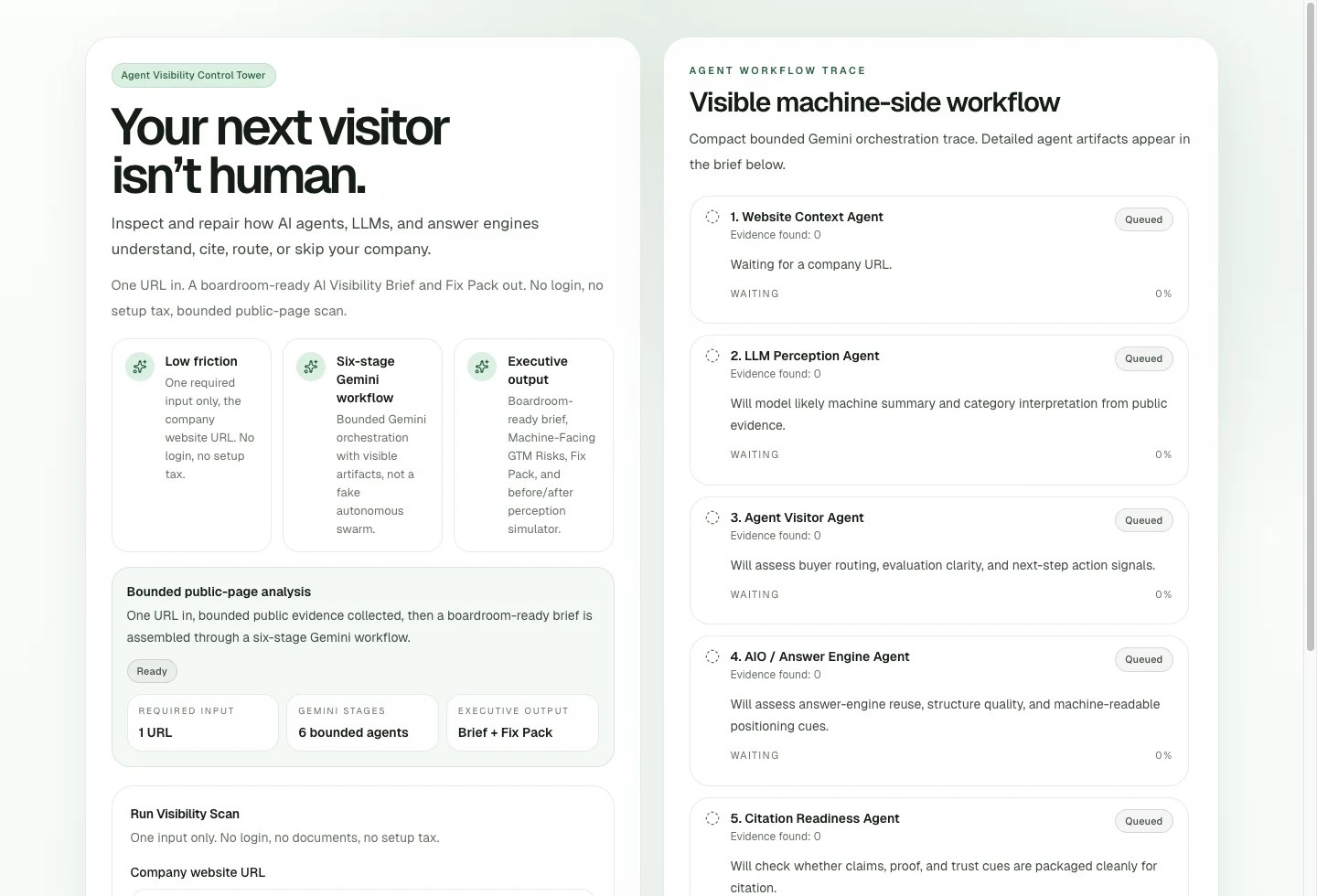 Agent Visibility Control Tower product screenshot